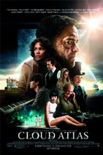Watch Cloud Atlas 2KMovies