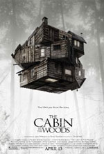 Watch The Cabin in the Woods 2KMovies