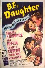 Watch BF's Daughter 2KMovies