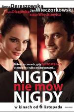 Watch Nigdy nie mw nigdy 2KMovies