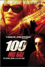 Watch 100 Mile Rule 2KMovies