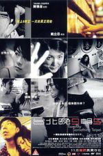 Watch Twenty Something Taipei 2KMovies