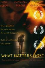Watch What Matters Most 2KMovies