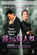 Watch What Women Want 2KMovies