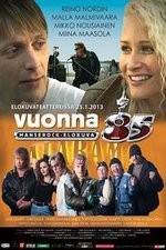 Watch Vuonna 85 2KMovies