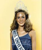 Watch Miss Universe Pageant (TV Special 1980) 2KMovies
