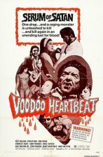 Watch The Sex Serum of Dr. Blake 2KMovies
