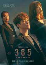 Watch 365: Repeat the Year 2KMovies