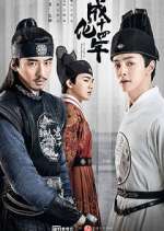 Watch The Sleuth of Ming Dynasty 2KMovies