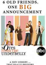 Watch Notes from the Underbelly 2KMovies