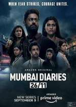 Watch Mumbai Diaries 26/11 2KMovies