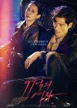 Watch Woman of 9.9 Billion 2KMovies