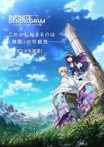 Watch Infinite Dendrogram 2KMovies