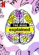 Watch The Mind, Explained 2KMovies