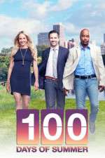 Watch 100 Days of Summer 2KMovies